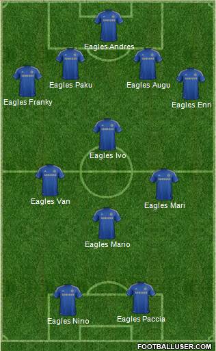 Chelsea Formation 2013