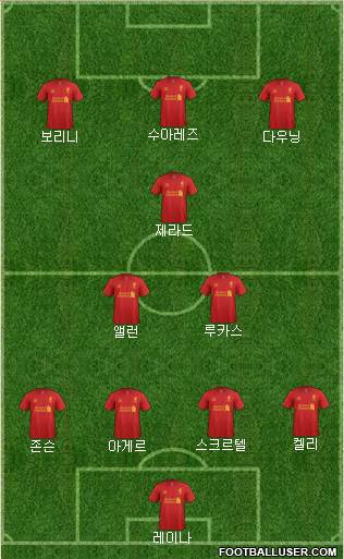 Liverpool Formation 2013