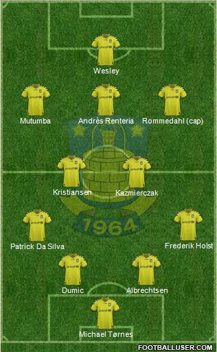 Brøndbyernes Idrætsforening Formation 2013