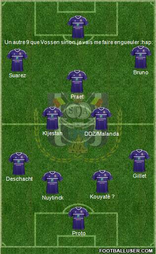 RSC Anderlecht Formation 2013