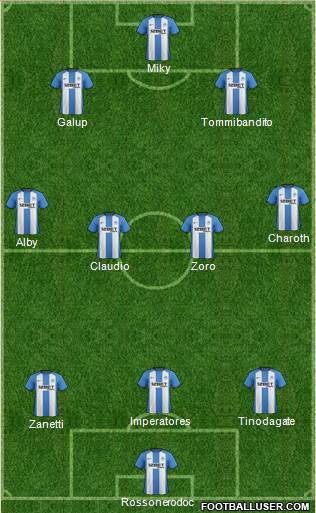 Wigan Athletic Formation 2013