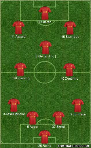 Liverpool Formation 2013