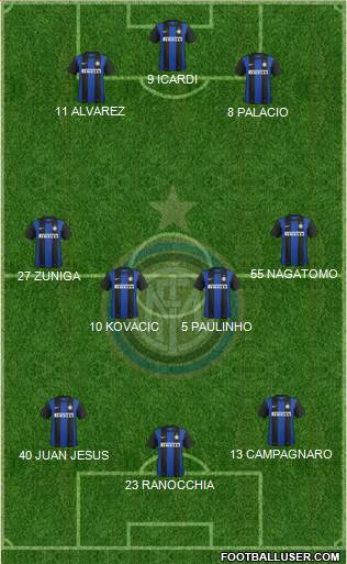 F.C. Internazionale Formation 2013