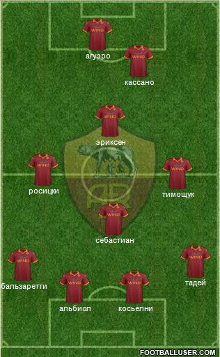 AS Roma Formation 2013
