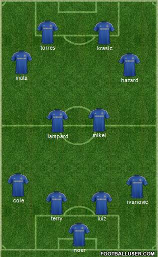 Chelsea Formation 2013
