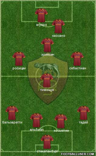 AS Roma Formation 2013