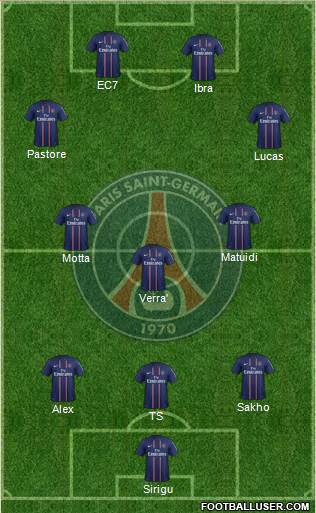Paris Saint-Germain Formation 2013