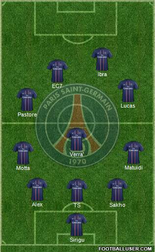 Paris Saint-Germain Formation 2013