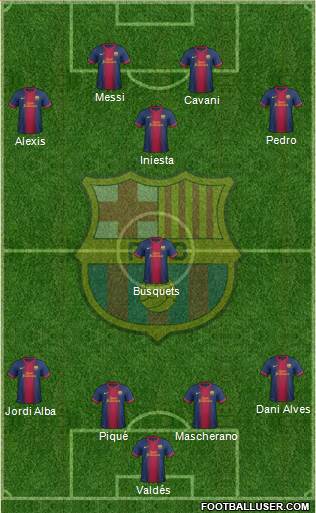 F.C. Barcelona Formation 2013