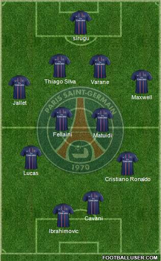 Paris Saint-Germain Formation 2013