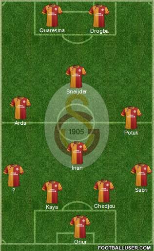 Galatasaray SK Formation 2013