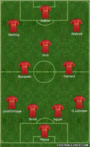 Liverpool Formation 2013