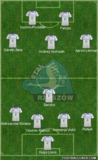 Stal Rzeszow Formation 2013