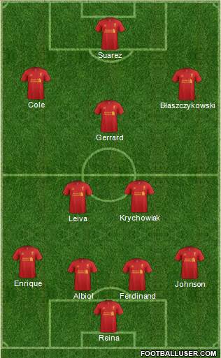 Liverpool Formation 2013