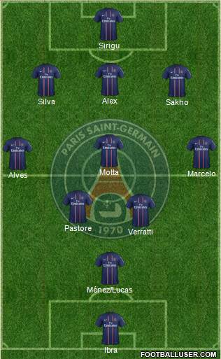 Paris Saint-Germain Formation 2013
