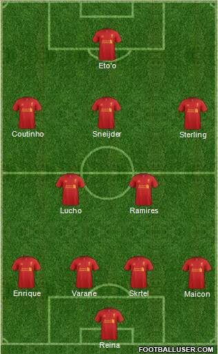 Liverpool Formation 2013