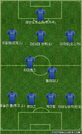 Chelsea Formation 2013