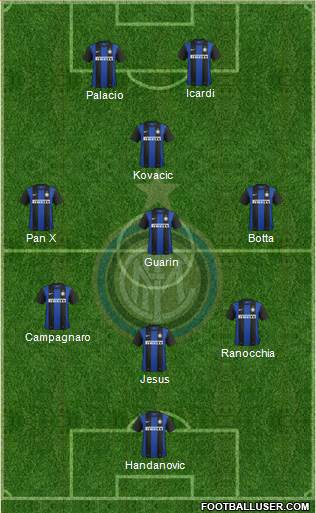F.C. Internazionale Formation 2013
