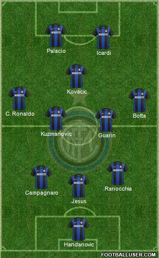 F.C. Internazionale Formation 2013