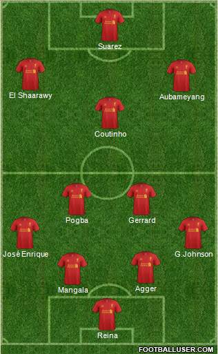 Liverpool Formation 2013