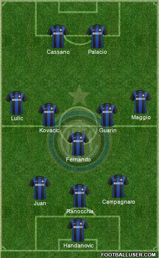 F.C. Internazionale Formation 2013