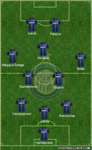 F.C. Internazionale Formation 2013