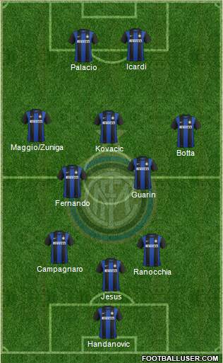 F.C. Internazionale Formation 2013