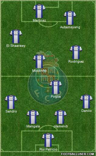 Futebol Clube do Porto - SAD Formation 2013