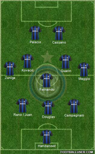 F.C. Internazionale Formation 2013