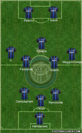 F.C. Internazionale Formation 2013