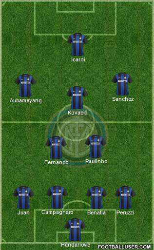 F.C. Internazionale Formation 2013