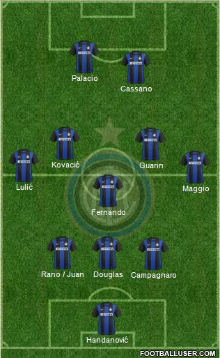 F.C. Internazionale Formation 2013