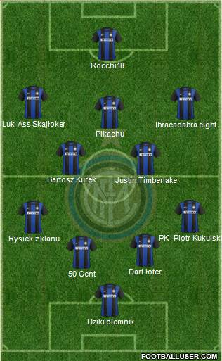 F.C. Internazionale Formation 2013