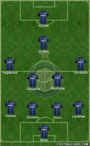 F.C. Internazionale Formation 2013