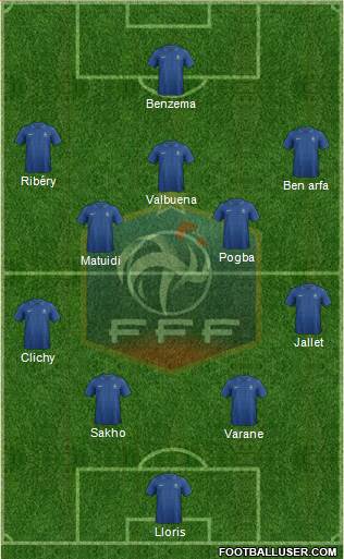 France Formation 2013