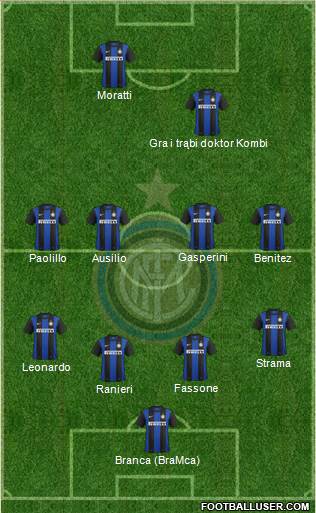 F.C. Internazionale Formation 2013
