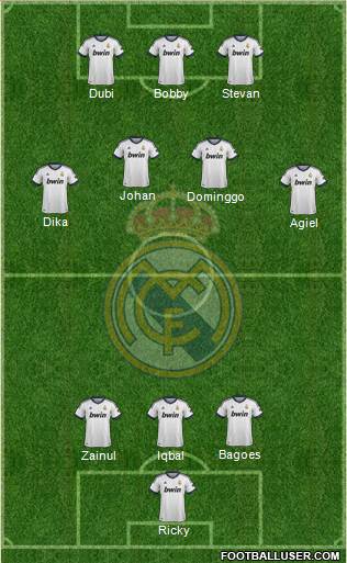 Real Madrid C.F. Formation 2013