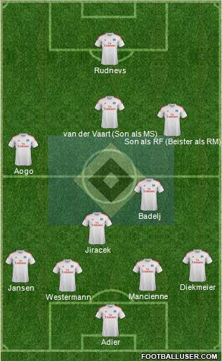 Hamburger SV Formation 2013