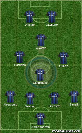 F.C. Internazionale Formation 2013