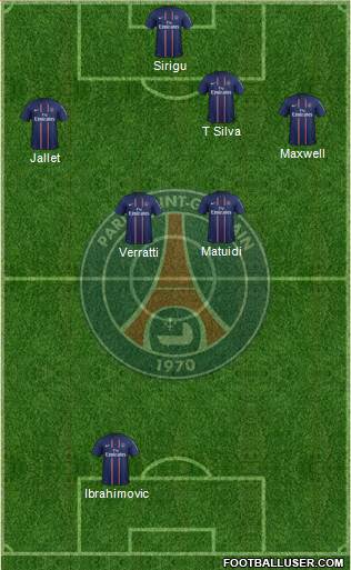 Paris Saint-Germain Formation 2013