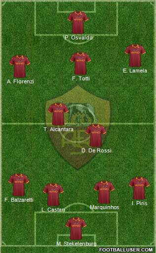 AS Roma Formation 2013