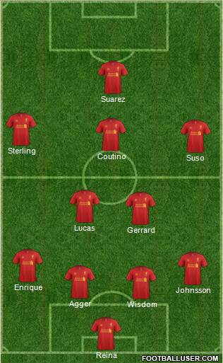 Liverpool Formation 2013