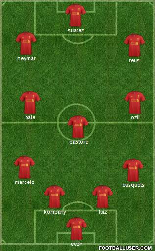 Liverpool Formation 2013