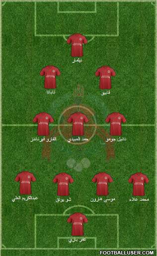 Al-Rayyan Sports Club Formation 2013