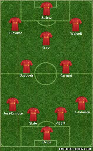 Liverpool Formation 2013