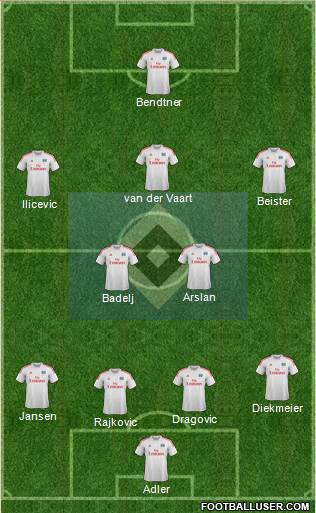 Hamburger SV Formation 2013