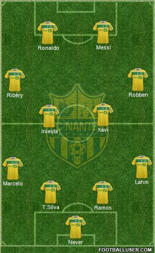 FC Nantes Formation 2013