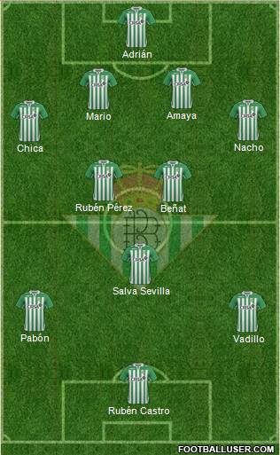 Real Betis B., S.A.D. Formation 2013