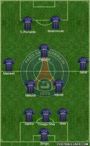 Paris Saint-Germain Formation 2013