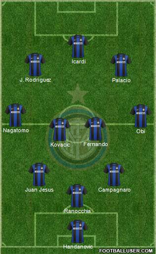 F.C. Internazionale Formation 2013